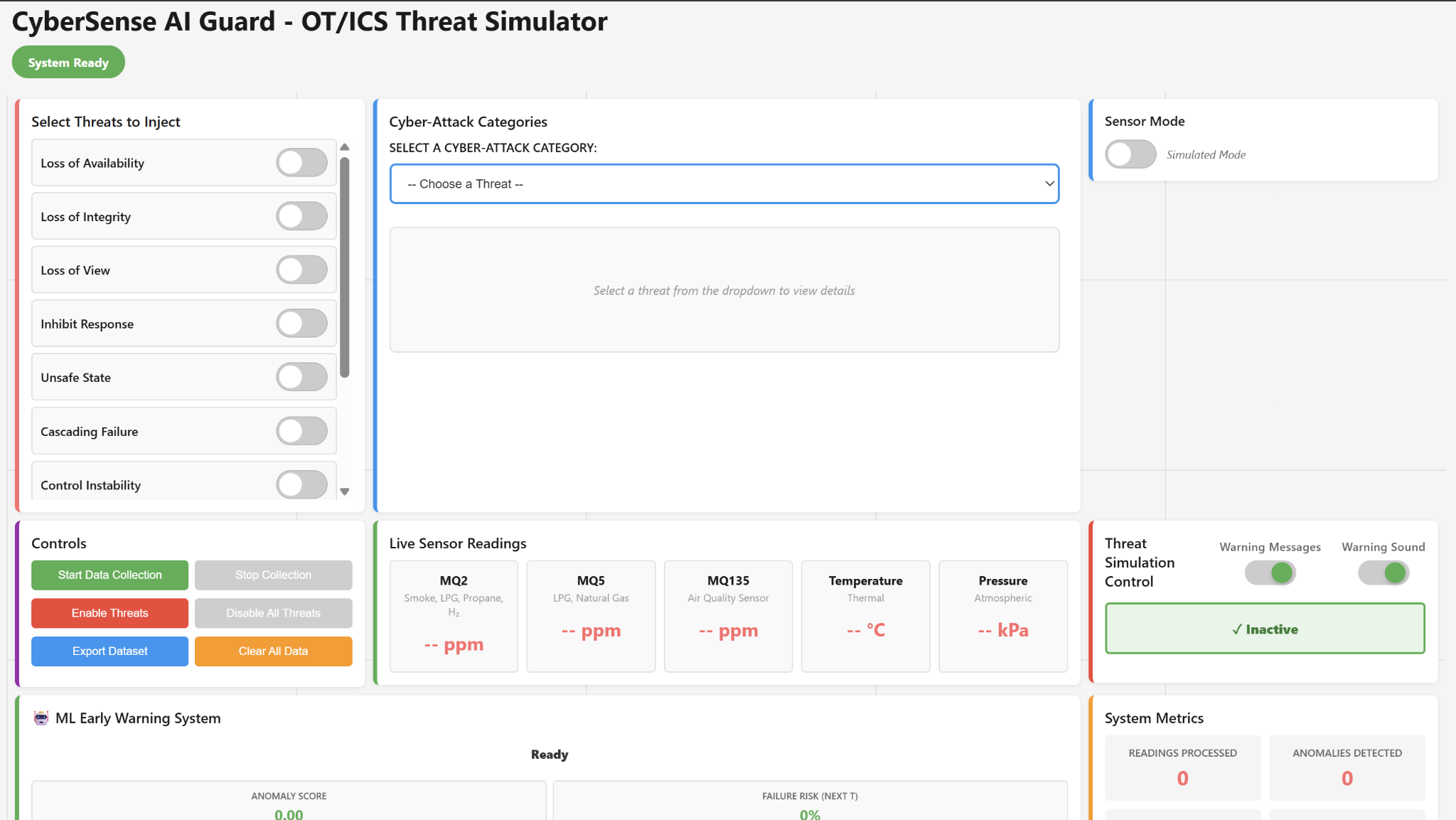 CyberSense AI Guard dashboard preview